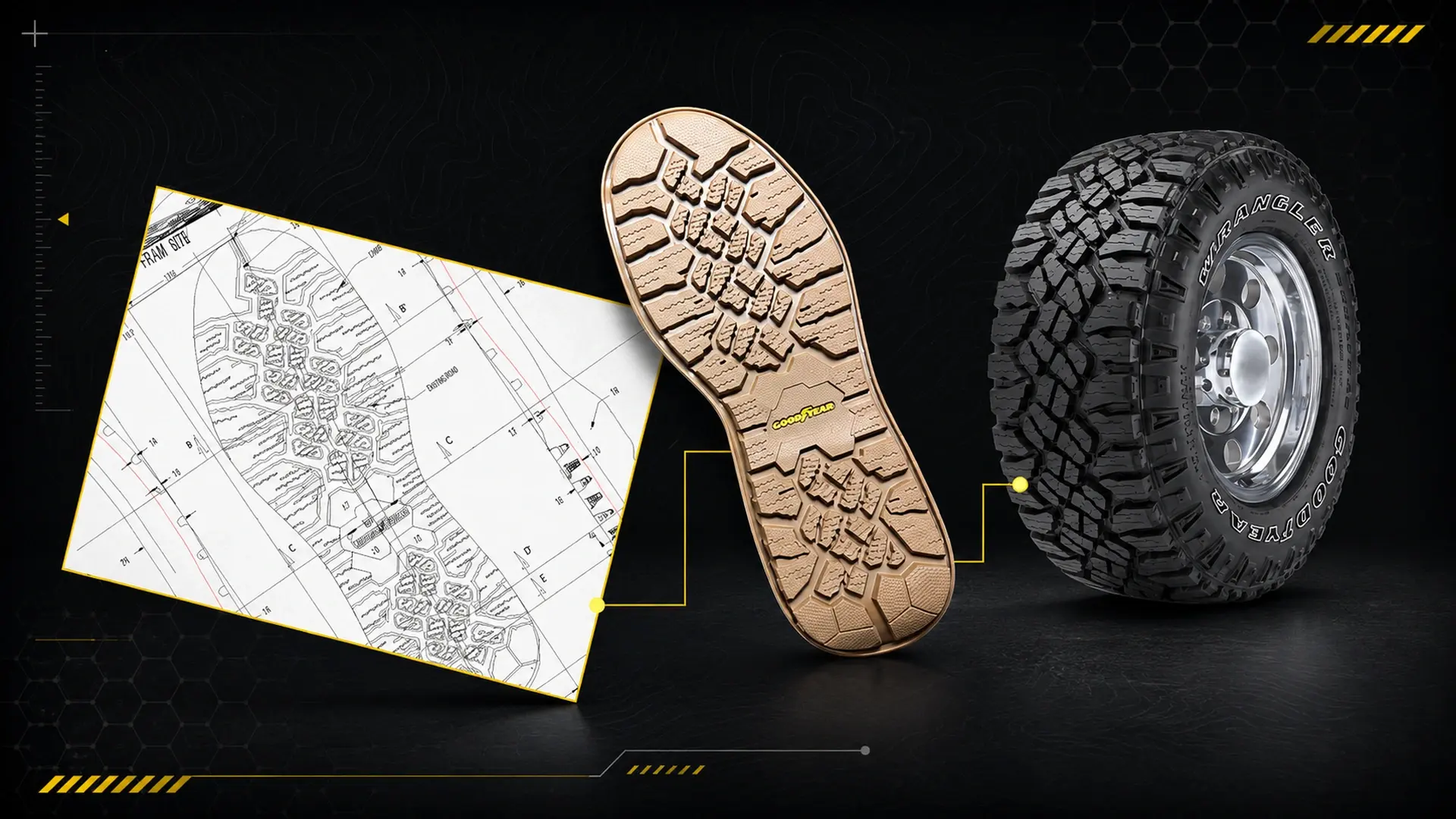 Goodyear — Wrangler DuraTrac®