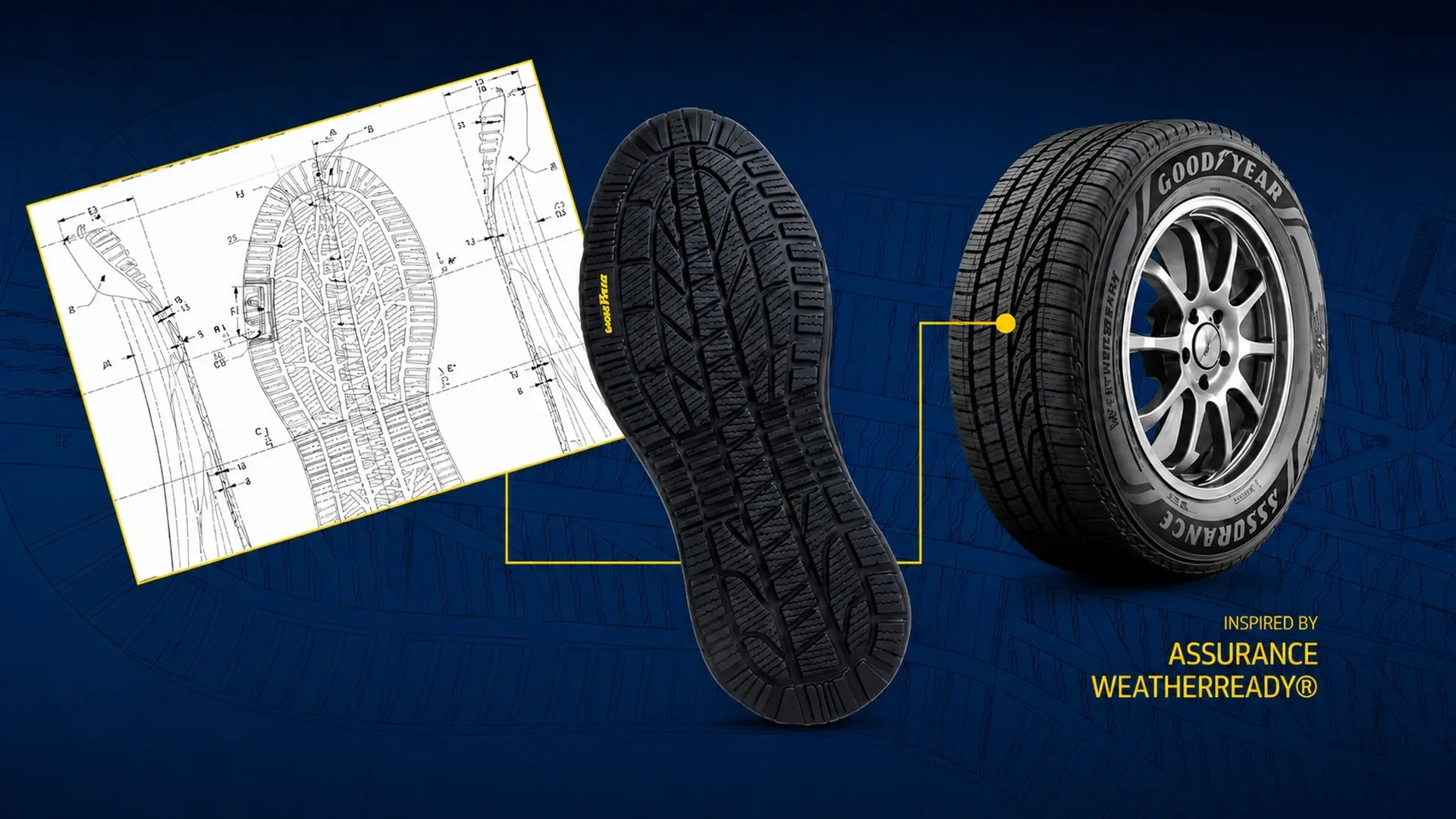 Goodyear — Assurance WeatherReady®