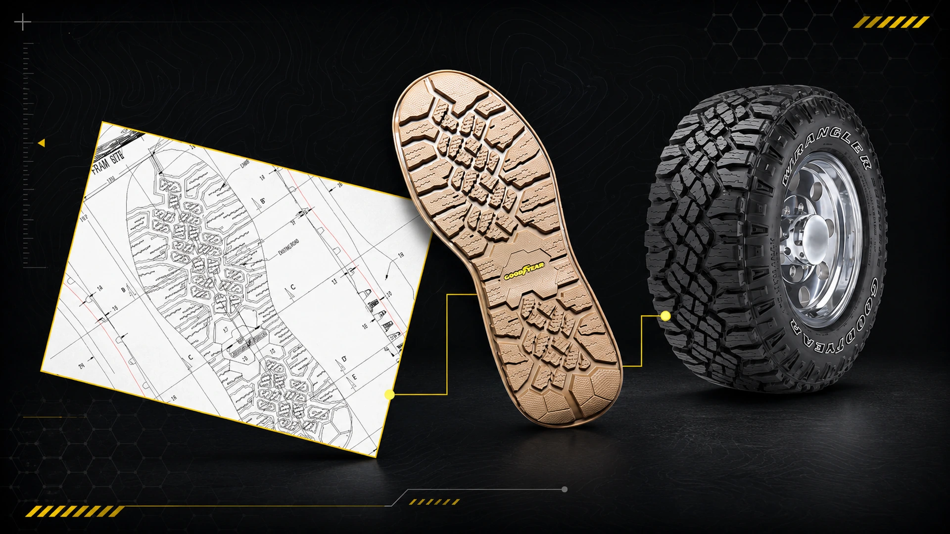 Goodyear® — Wrangler DuraTrac®